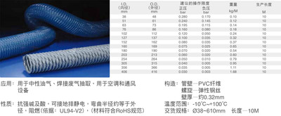 烟尘抽排软管烟尘粉尘治理-工业环保设备-配件