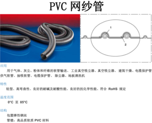 烟尘粉尘治理-工业环保设备-配件-PVC网纱管
