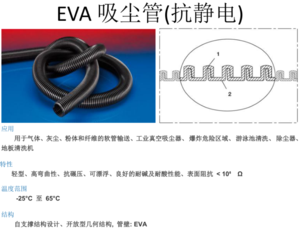 EVA抗静电吸尘管-烟尘粉尘治理-工业环保设备-配件