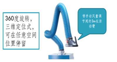 原装进口吸气臂
